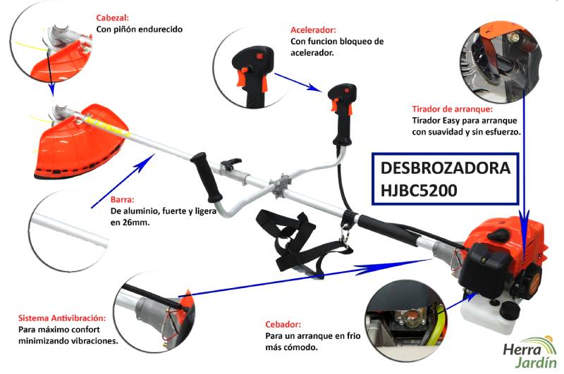 Desbrozadora HJBC5200